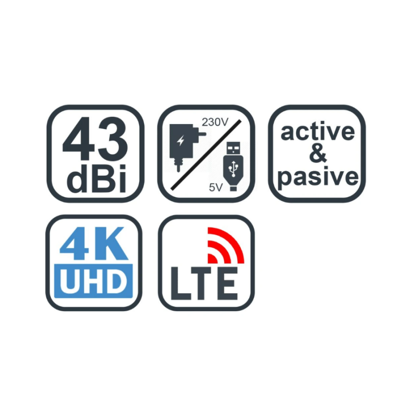 Sobna antena XANY 2B 