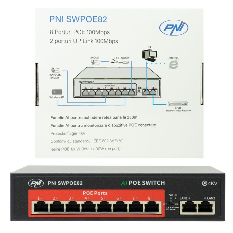 PNI Stikalo POE SWPOE82 8port