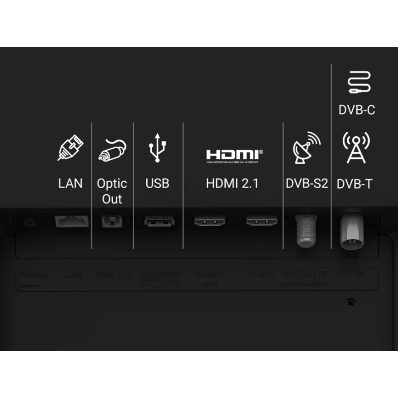 GRUNDIG 50GIQ8900B, 50