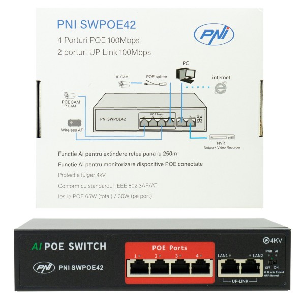 PNI Stikalo POE SWPOE42 4port