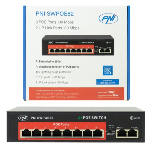 PNI Stikalo POE SWPOE82 8port