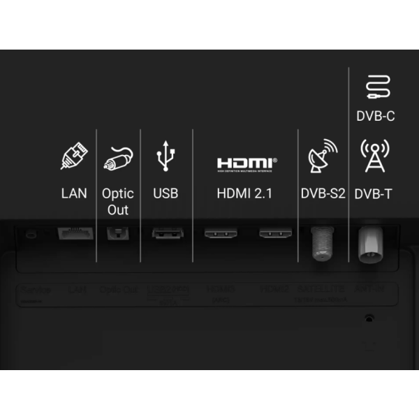 GRUNDIG 50GIQ8900B, 50