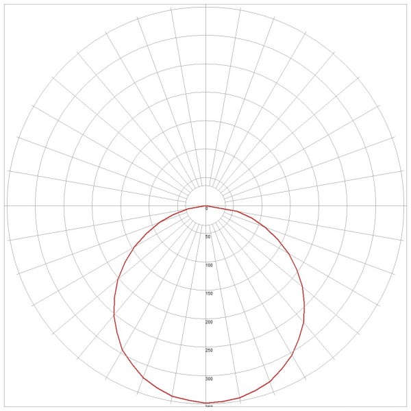 LED vgradna svetilka ACSMNW-R-12W-ALU 12W 4000K okrogla