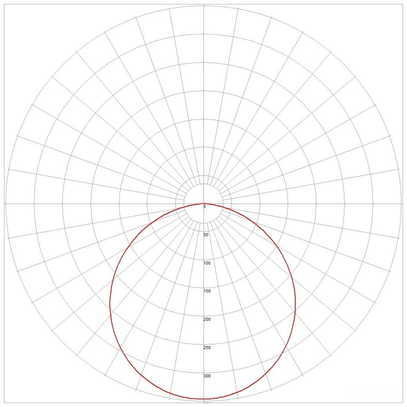 LED svetilka vgradna ACRPCW-R-18W-ALU 18W 6400K okrogla