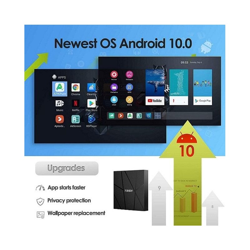 AB-R15 Android Box 8K UHD HDR, 4GB/64GB, Android 10