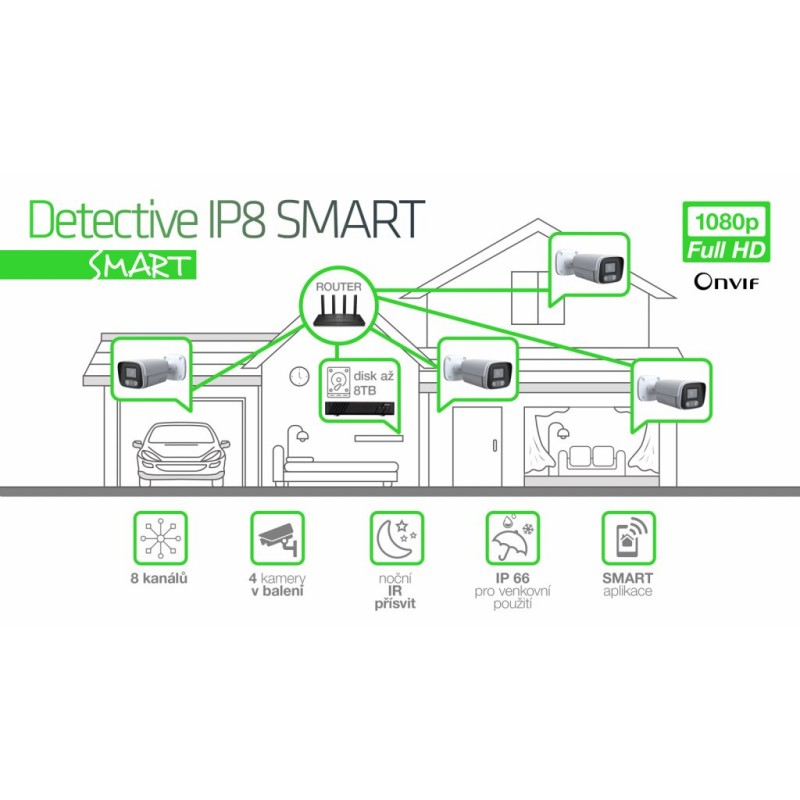 Evolveo Videonadzorni sistem Dtective IP8 SMART