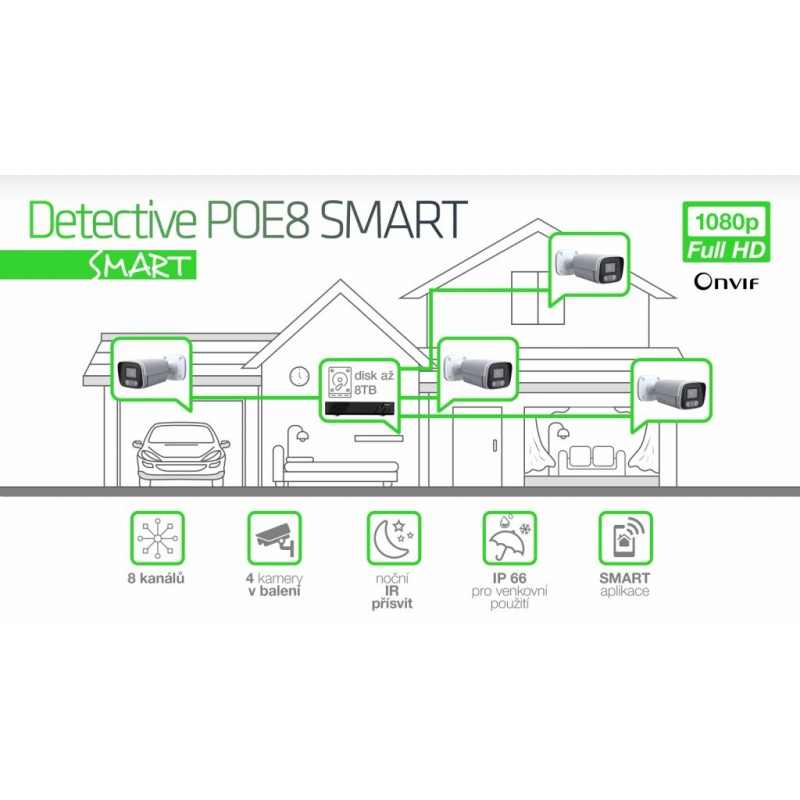 Evolveo Videonadzorni sistem Detective POE8 SMART