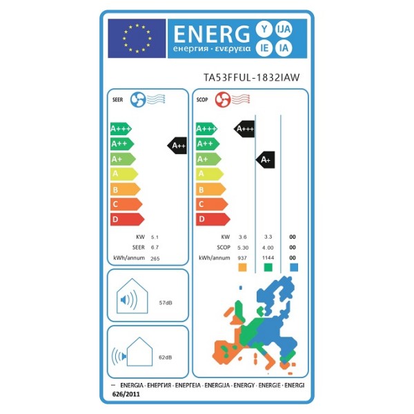 Tesla klimatska naprava TA53FFUL-1832IAW