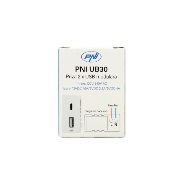 Modularna vtičnica USB UB30