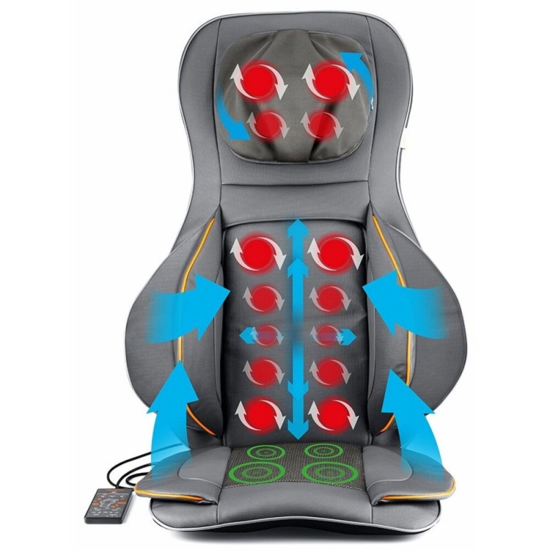 masažna podloga MD-R4590 Cosy AIR PRO ***POŠKODOVANA EMBALAŽA
